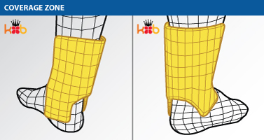 Wire Drawing of King Brand® BFST® & Coldcure® Achilles Wrap Coverage Zone