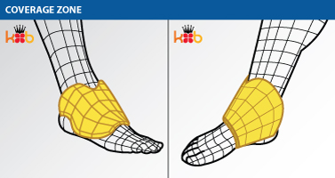 King Brand Front and Side Ankle Wrap Coverage Zone Wire Drawing