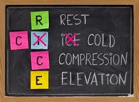 Rest, Cold, Compression, Elevation for a Safer Treatment