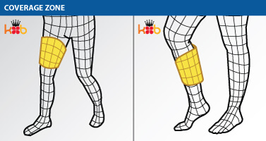 A Wire Drawing of the Coverage Zone of a King Brand Leg Wrap