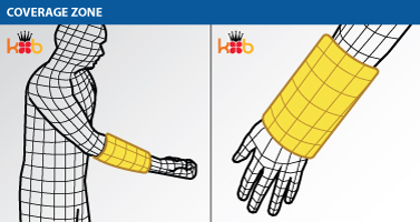 King Brand® Leg Wrap Coverage on Wrist