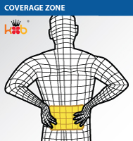 Wire Drawing of a King Brand Back/Hip ColdCure and BFST Coverage Zone