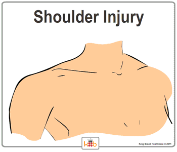 An Animation of a Front View of King Brand's Side Shoulder BFST Wrap in Action on an Injury