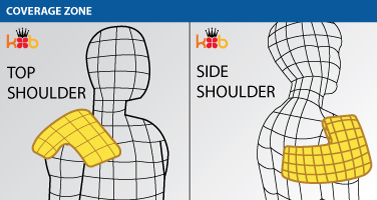 Coverage Zone for the King Brand Coldcure Top and Side Shoulder Wrap