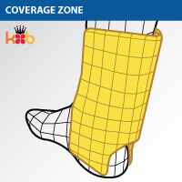 Ankle, Achilles & Foot Coverage Zones