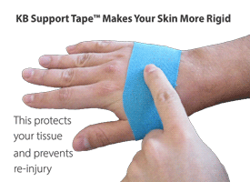 An animation demonstrating how much difference KB Support Tape makes to keep the skin rigid and prevent re-injury