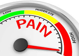 Pain Meter